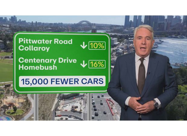 Traffic in Sydney is getting better due to two main factors.