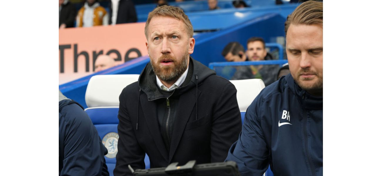 Graham Potter denies talking to Manchester United about replacing Erik ten Hag as manager.