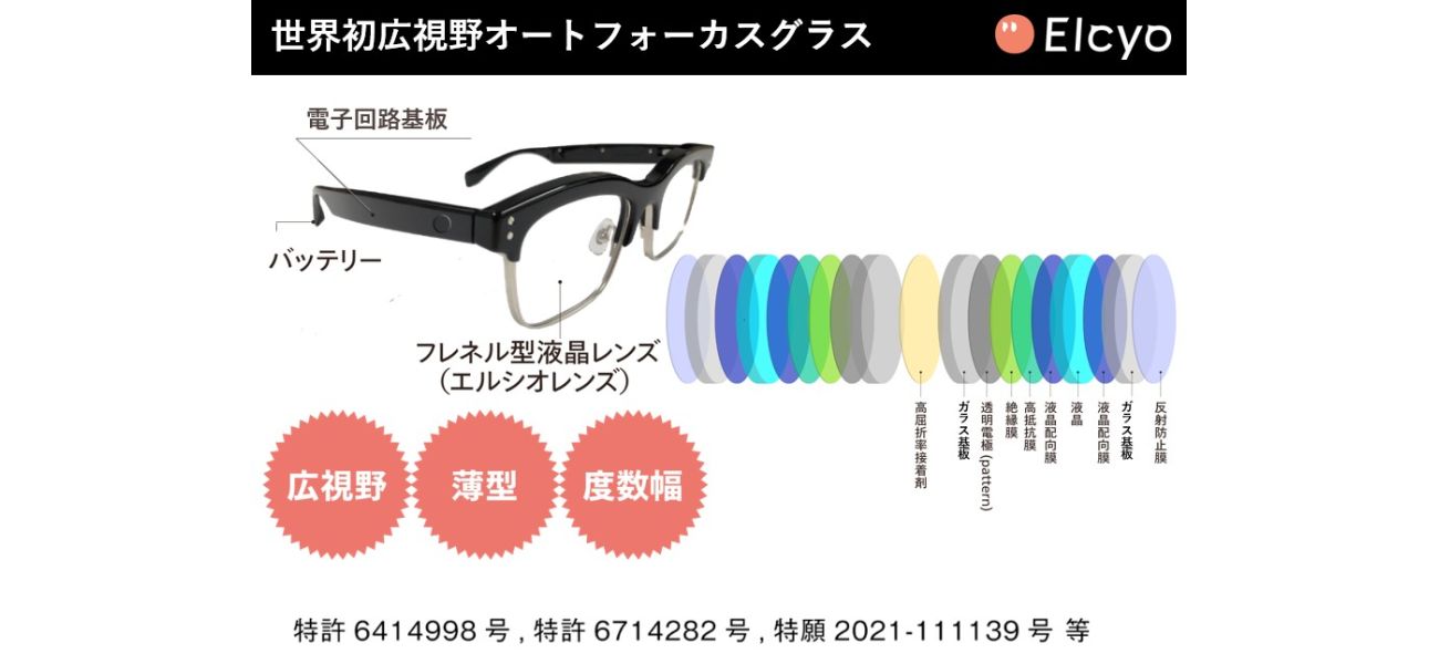 Kyoto firm creating autofocus glasses for people with presbyopia and other vision problems.