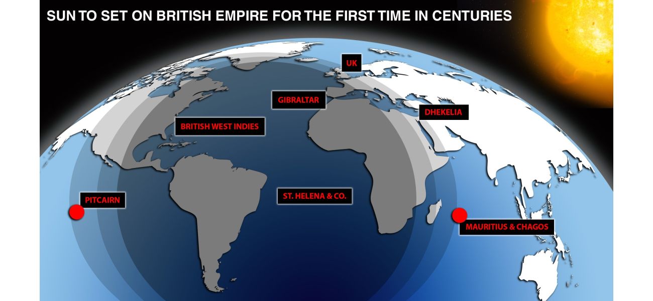 After 200 years, the British Empire will experience its first sunset.