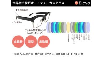 Kyoto firm creating autofocus glasses for people with presbyopia and other vision problems.