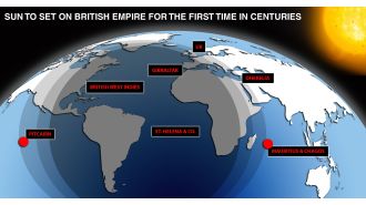 After 200 years, the British Empire will experience its first sunset.