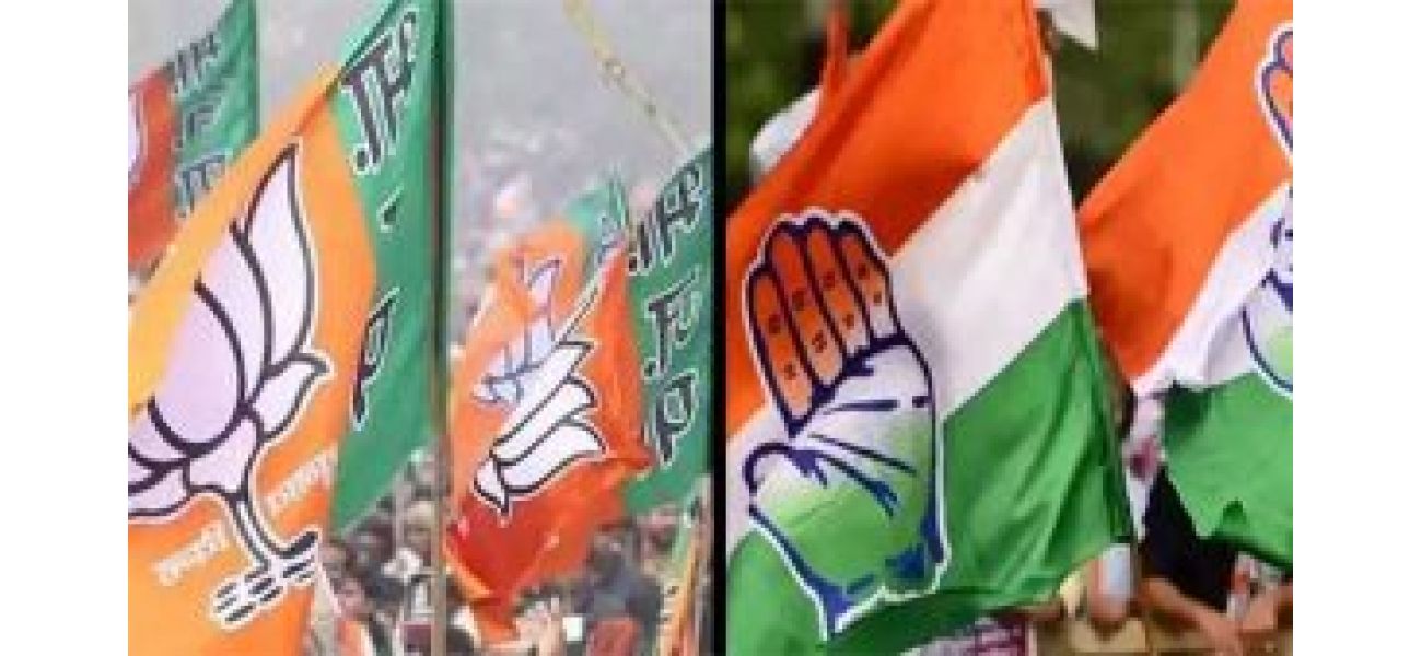 Congress remains ahead in Haryana, but BJP is gaining ground.
