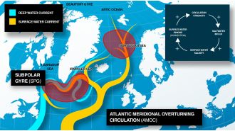 The UK is unprepared for a potential risk that could have led to a Little Ice Age.