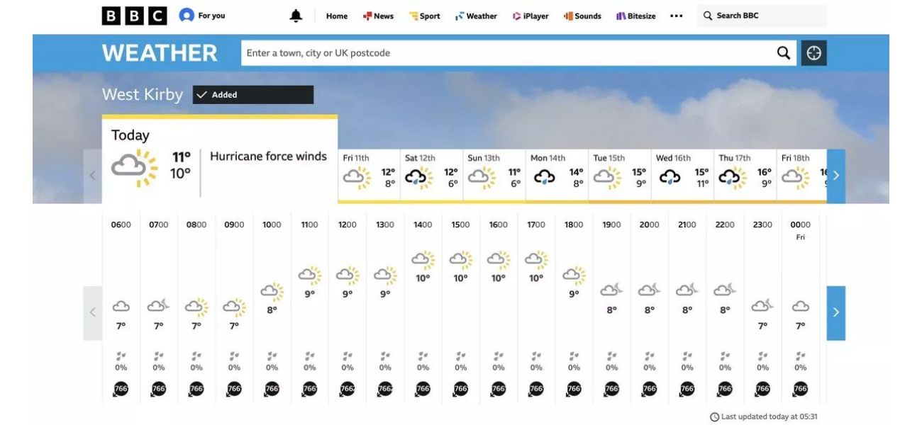 The BBC weather app predicts extremely strong wind speeds of 14,408mph and high temperatures of 404°C in the UK later today.