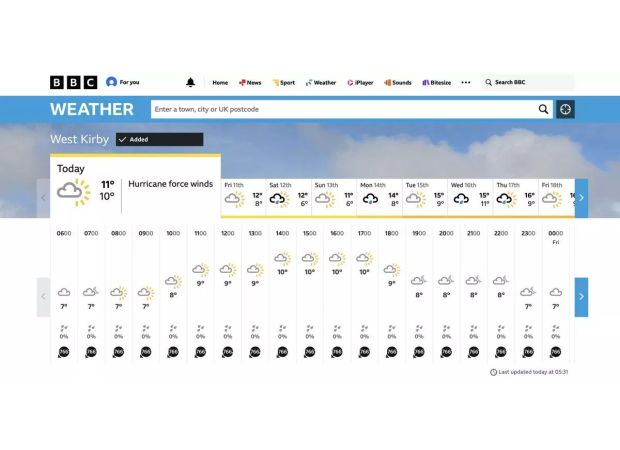The BBC weather app predicts extremely strong wind speeds of 14,408mph and high temperatures of 404°C in the UK later today.