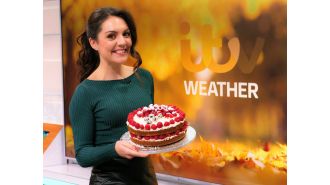 Viewers of ITV shocked by star's youthful appearance, appearing to be ten years younger.