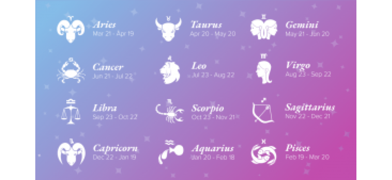 Taurus should make business moves, Aries may struggle at work - October 12 horoscope.
