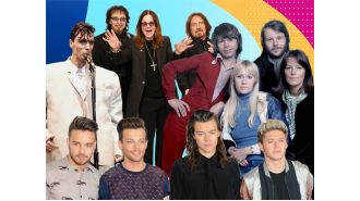 Top music revivals for 2025 predicted from your personal listening habits.