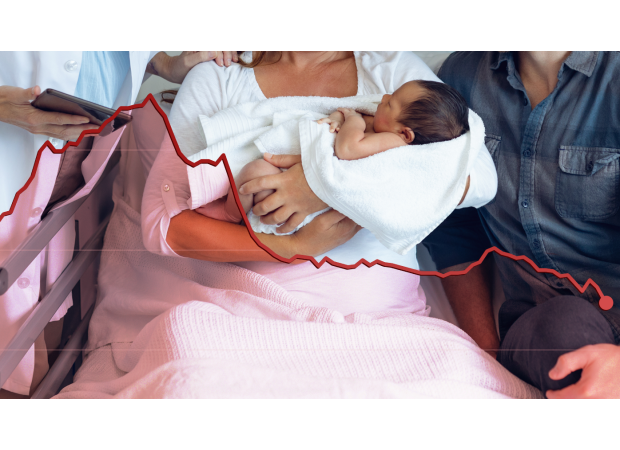 Australia's birth rate drops to lowest level since 2006.