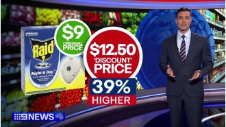 The extent of Coles and Woolworths' suspected unfair discounts.