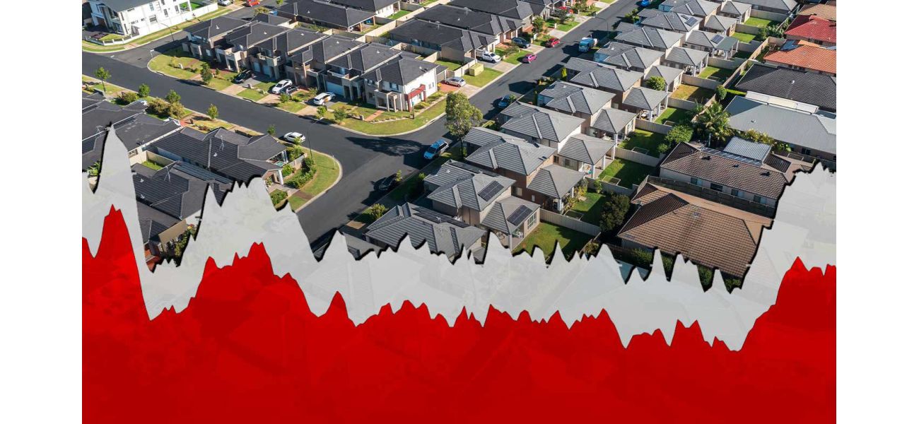 Australian mortgage risk decreases for third month in a row.