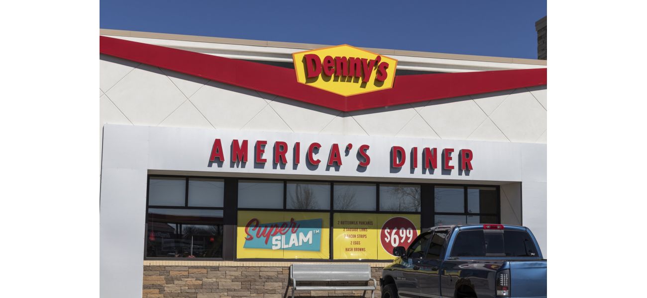 Denny's is shutting down 150 restaurants due to poor performance in 10% of its locations.