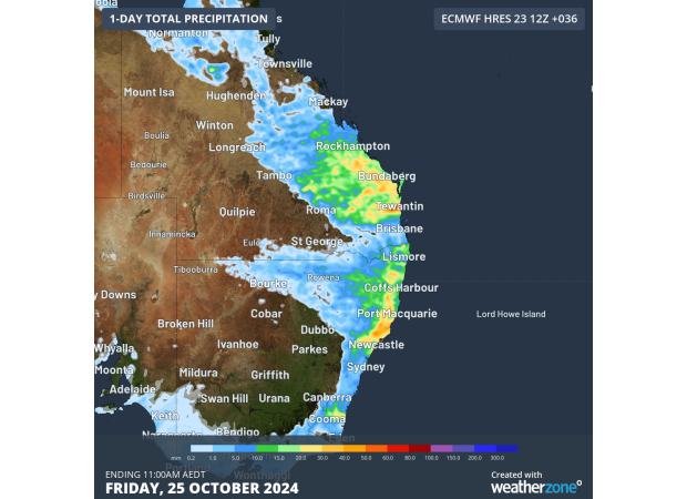 Two Australian states prepare for strong thunderstorms expected to hit later today.