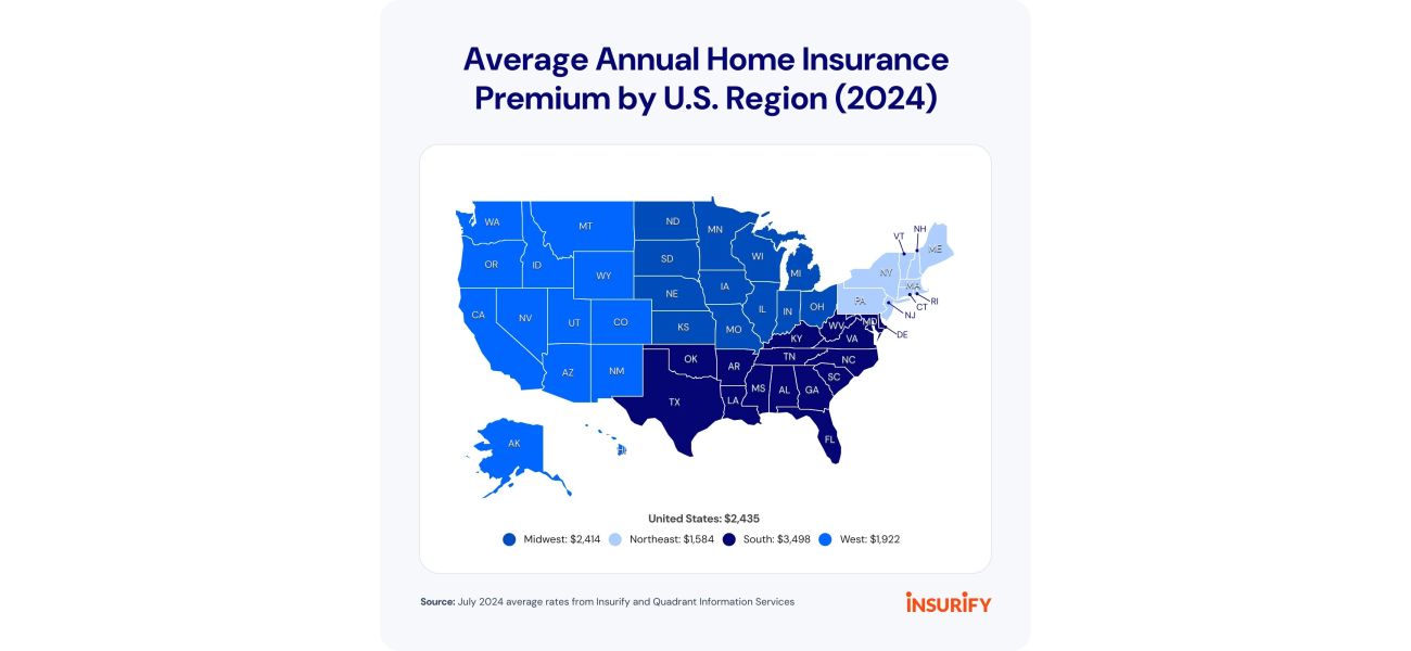 Zillow's climate risk data benefits Colorado home buyers.