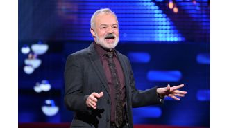 Graham Norton criticizes famous guests on BBC talk show.