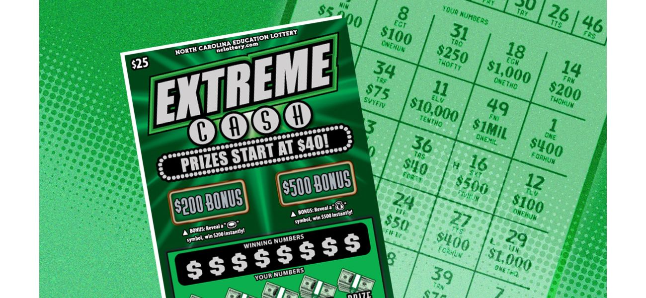 Lucky man finds $20 in parking lot and turns it into $1,000,000.