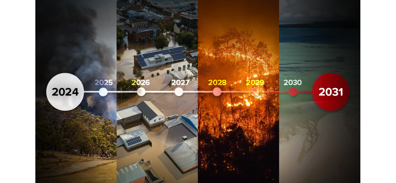Top Aussie scientists set strict deadline for humanity, delivering a wake-up call.