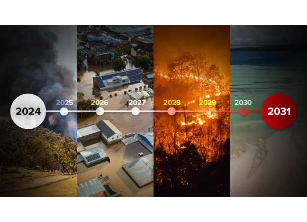 Top Aussie scientists set strict deadline for humanity, delivering a wake-up call.