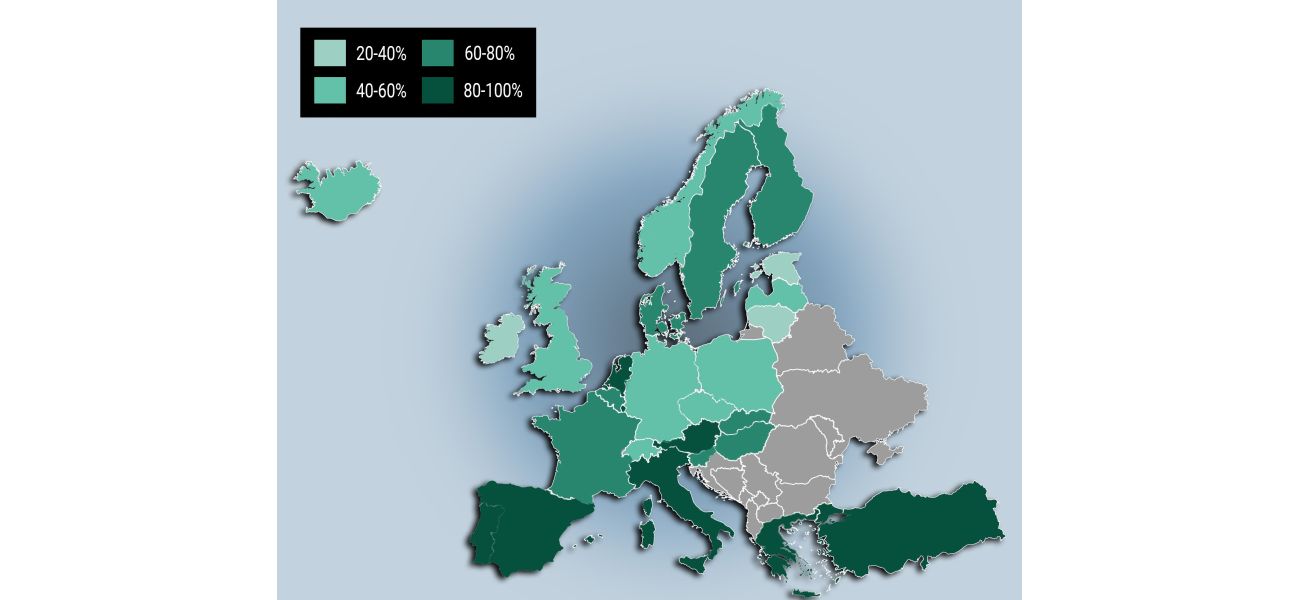 Graph displays UK pension rankings in Europe post-Autumn Budget.