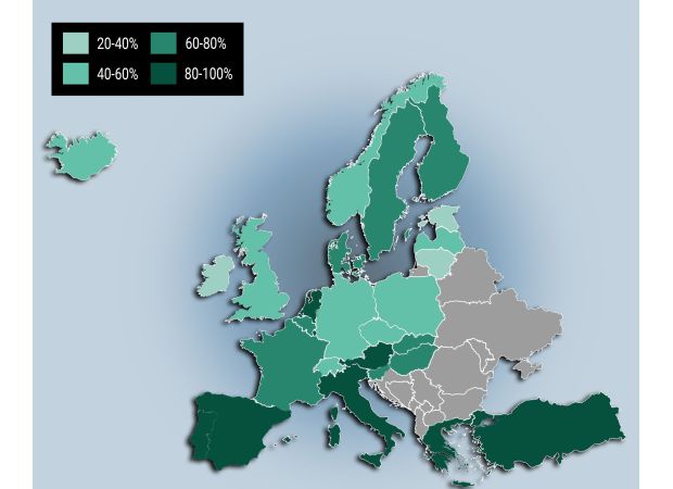 Graph displays UK pension rankings in Europe post-Autumn Budget.