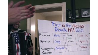 Initial findings reveal US election may be a tight race.