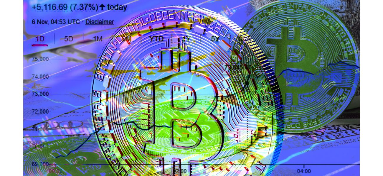 Bitcoin reaches new high of £58,000 shortly after odds for Trump's victory decrease.