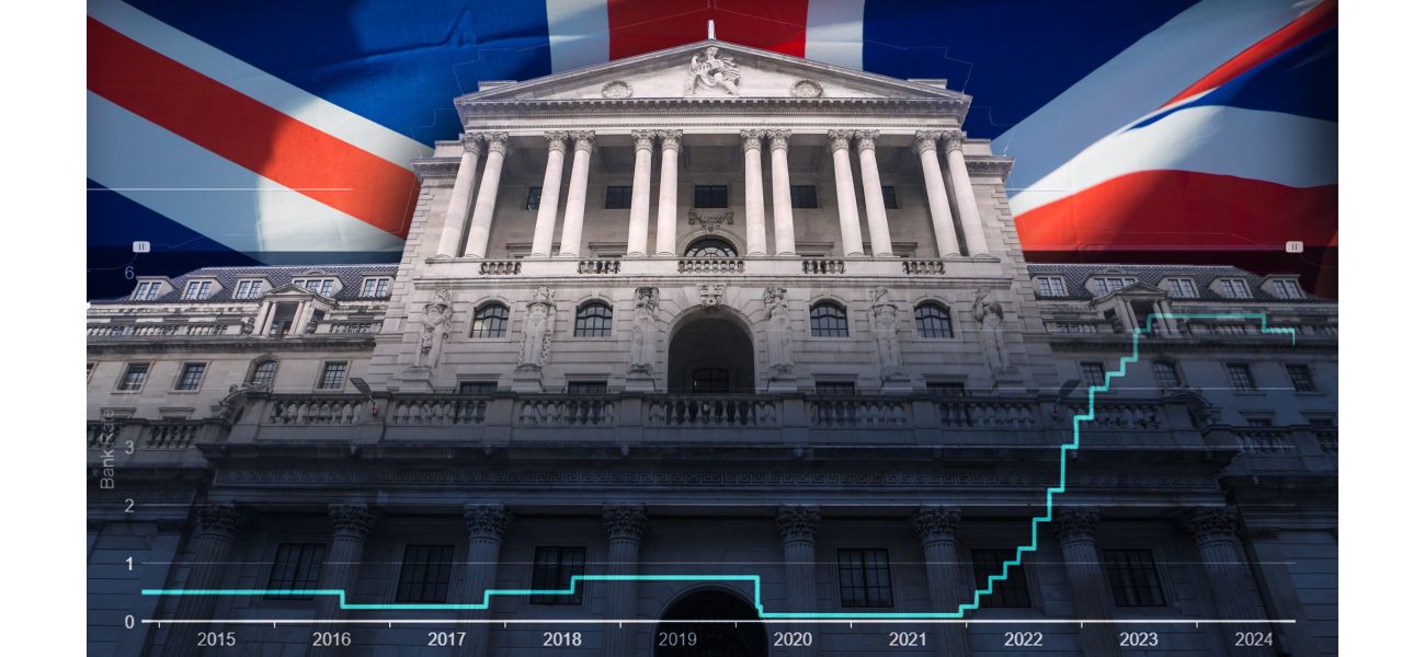 Interest rates are going down even more, and this could have an impact on your financial situation.