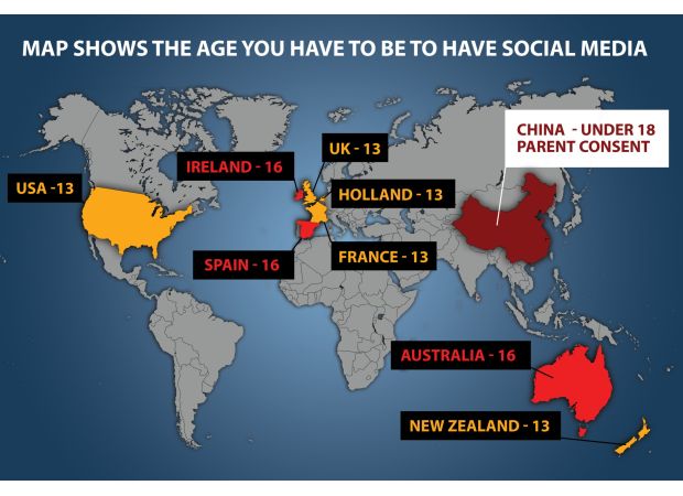 The map displays minimum age requirements for social media use worldwide.