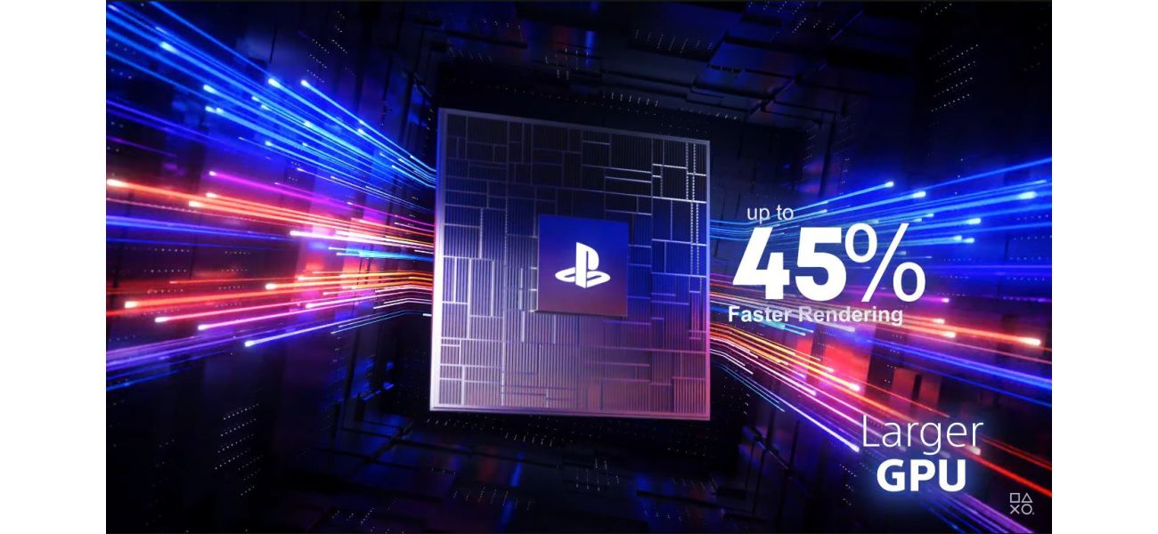Reader's opinion: Don't buy the PS5 Pro, it's not worth the steep price hike.