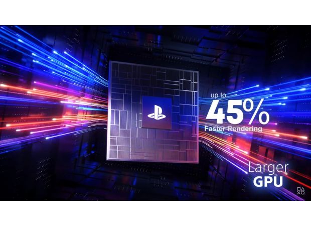 Reader's opinion: Don't buy the PS5 Pro, it's not worth the steep price hike.