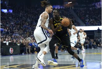 Warriors beat Grizzlies with strong defense and deep bench