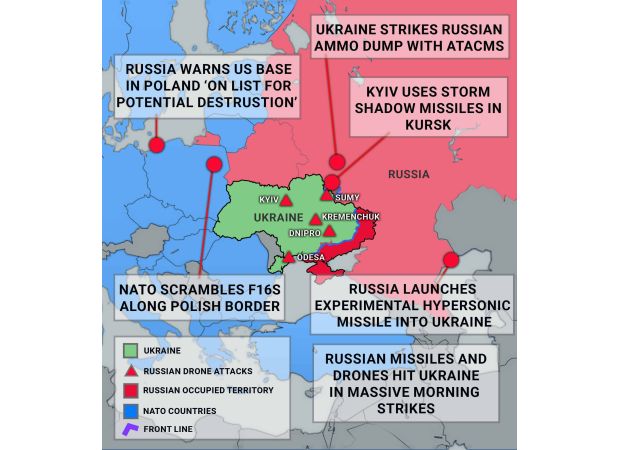 A remarkable sight as Putin's hypersonic missile cuts through the air during the attack on Ukraine.