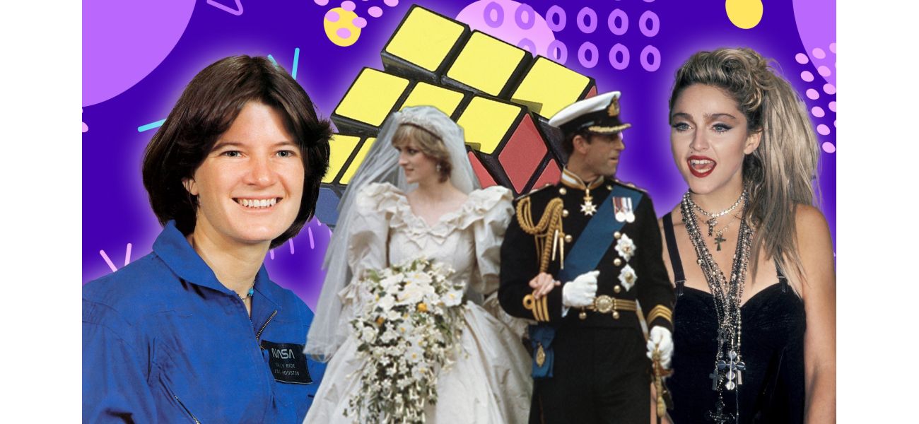 Can you recall the 80s?