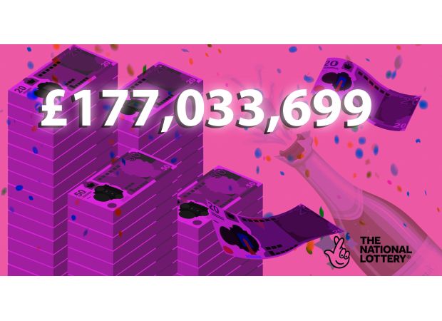 Reader believes £177M Lotto jackpot is excessive for one person and instead should be shared.