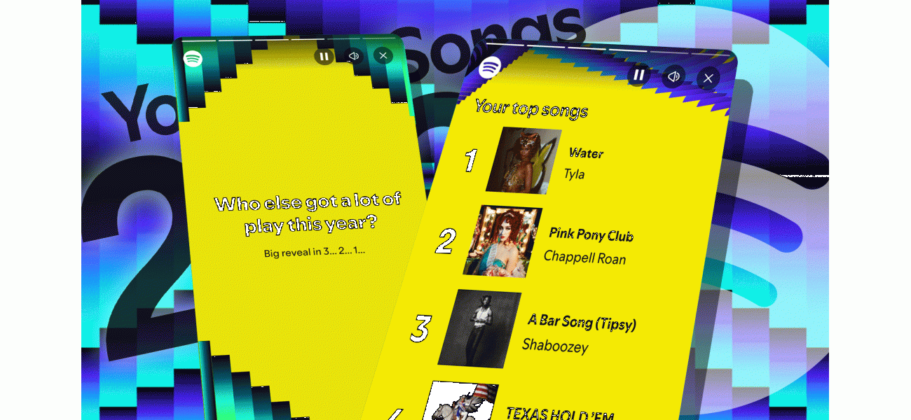 Learn how to view and share your Spotify Wrapped 2024, including your favorite artists and statistics.