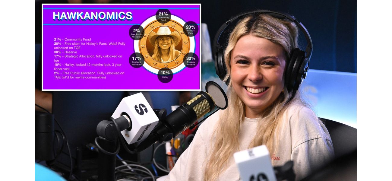 A girl known as 'Hawk Tuah' receives negative reactions when a cryptocurrency she promoted crashes shortly after being launched.