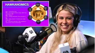 A girl known as 'Hawk Tuah' receives negative reactions when a cryptocurrency she promoted crashes shortly after being launched.