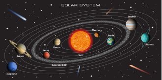 'Asteroids the size of London buses, referred to as 