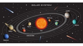 'Asteroids the size of London buses, referred to as 