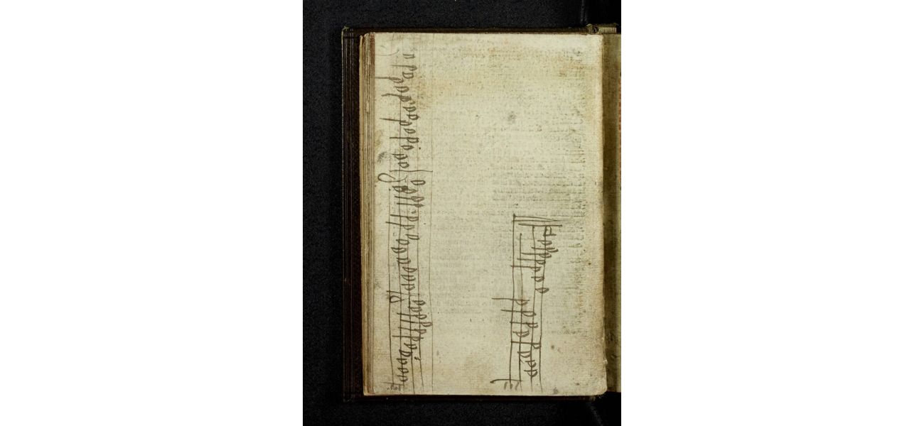 Recently found manuscript in Scotland reveals ancient musical composition from 500 years ago.