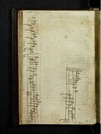 Recently found manuscript in Scotland reveals ancient musical composition from 500 years ago.