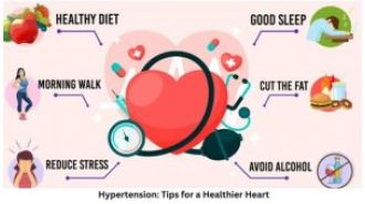 Discover effective methods for managing hypertension and keeping your blood pressure under control.