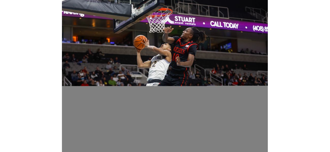 SDSU dominates Cal, limits them to 50 pts despite barely arriving at arena on time.
