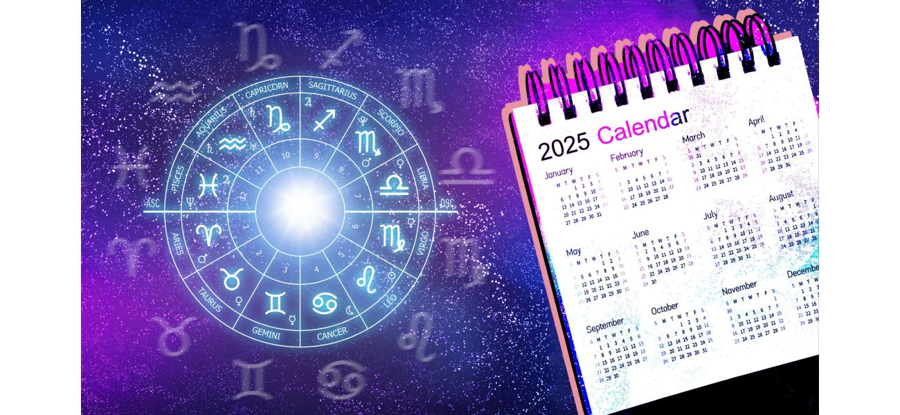 Future horoscopes for 2025, with a focus on the most significant event for each zodiac sign based on tarot readings.