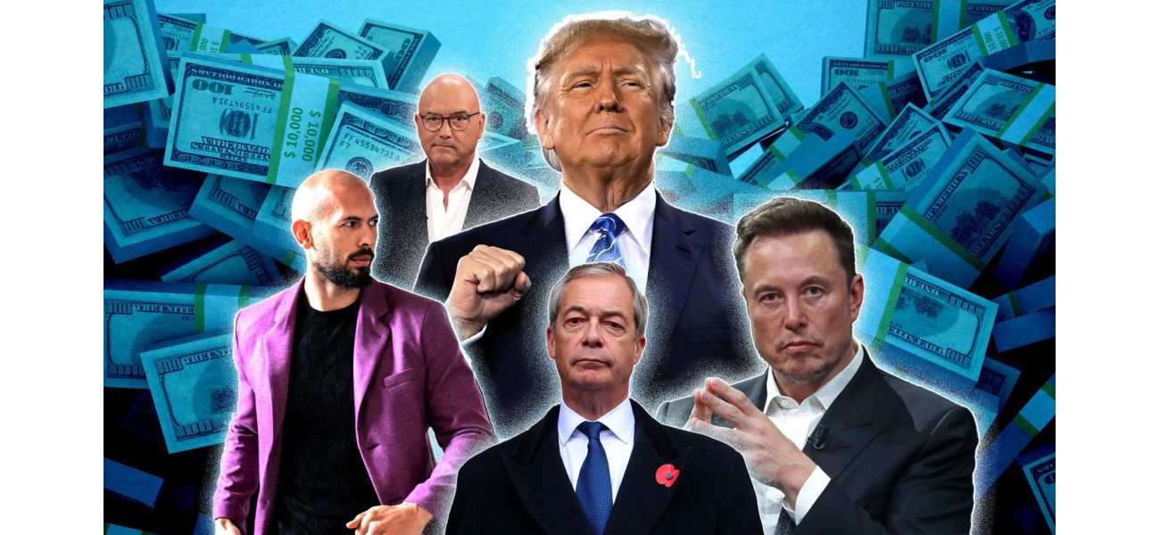 2025 will see the rise of the Alpha Male.