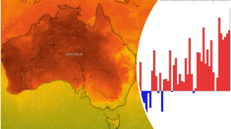 Australia experienced its second-hottest year ever recorded, with a forecasted heatwave this weekend.