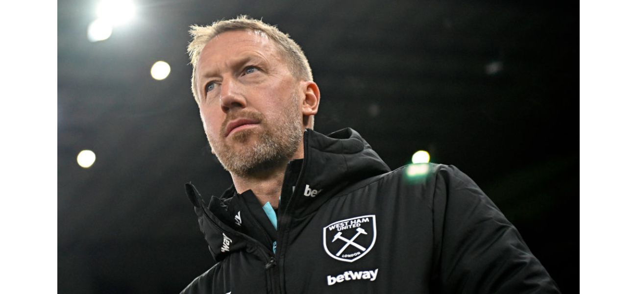Graham Potter denies rumors of wanting to sign Marcus Rashford as his first player at West Ham.