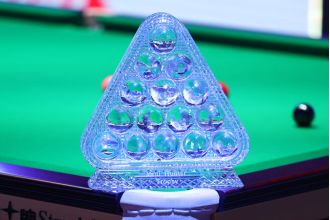 Get the latest information on the 2025 Masters Snooker tournament, including schedule, draw, TV coverage, prize money, and odds.