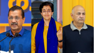 Early results of Delhi election show Kejriwal in the lead, while Atishi and Sisodia are falling behind.